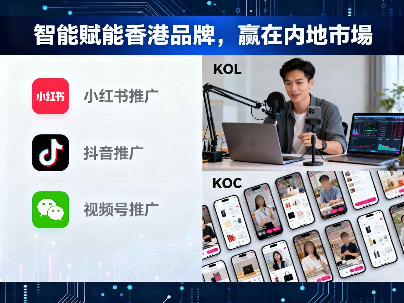 Evotech 數字營銷服務